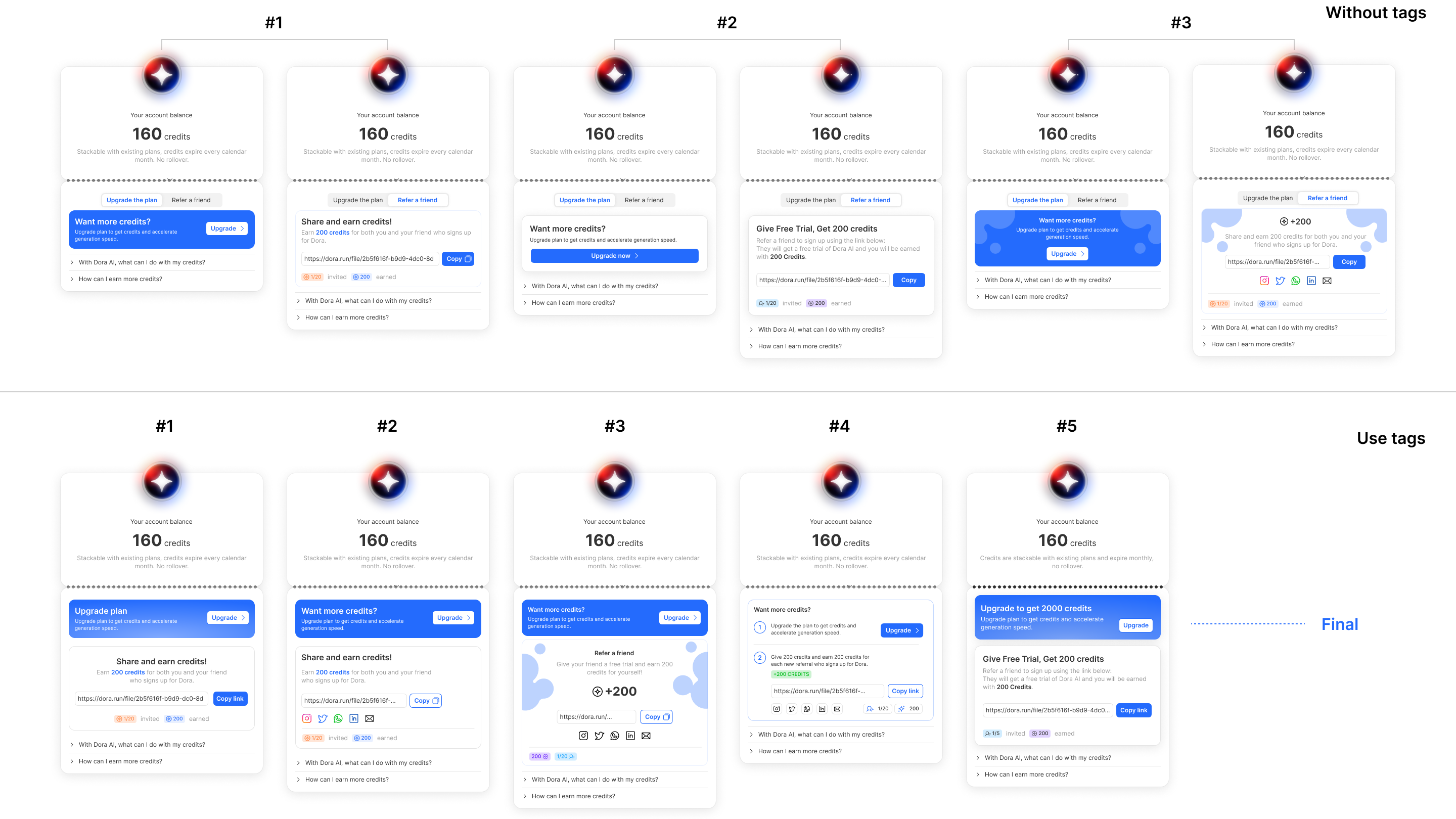 [Refer & Gain more credits] visual exploration